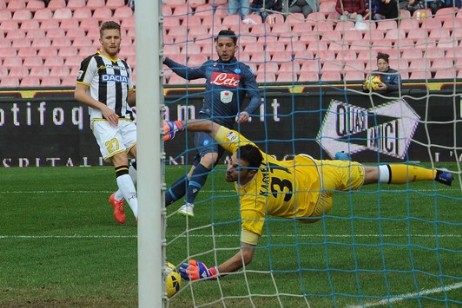 GLI HIGHLIGHTS DELLA PARTITA A CURA DI NAPOLI FANS TUBE